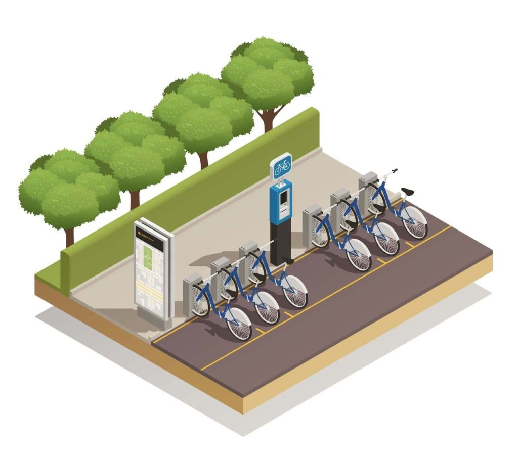 bike sharing sustav